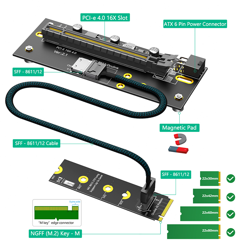 Kit Adaptador Oculink PCI Expr - Oculink Egpu Mini Pc avaliação e preço