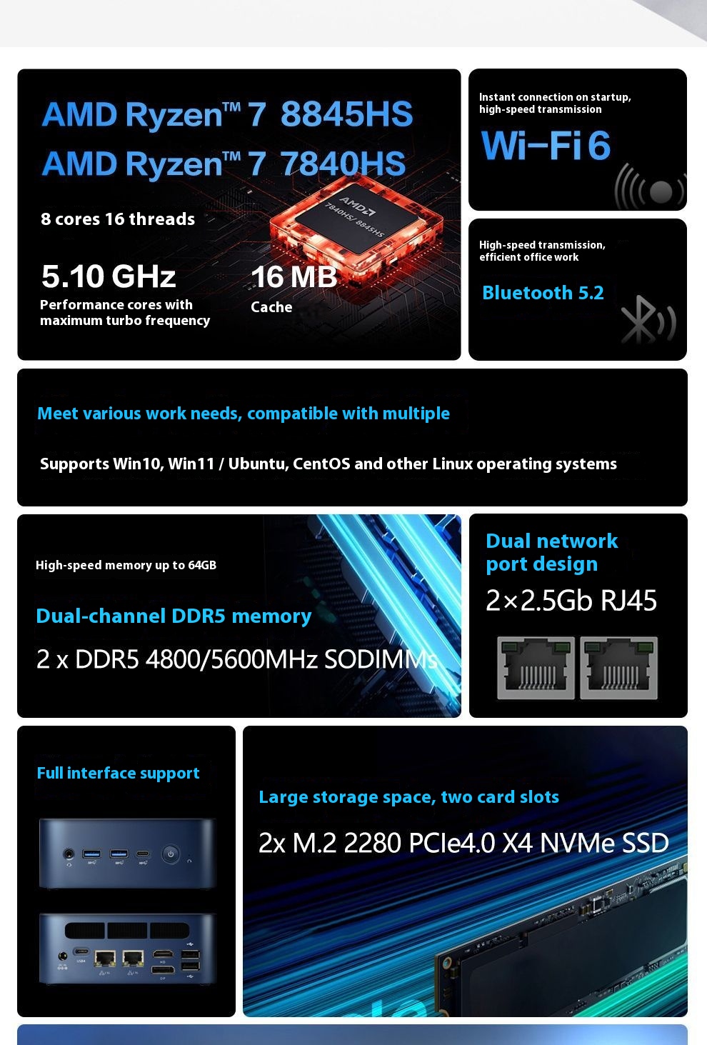 SZBOX S78/S88 Ryzen 7 7840HS/8 - Amd Ryzen 7 7840Hs Mini Pc avaliação e preço