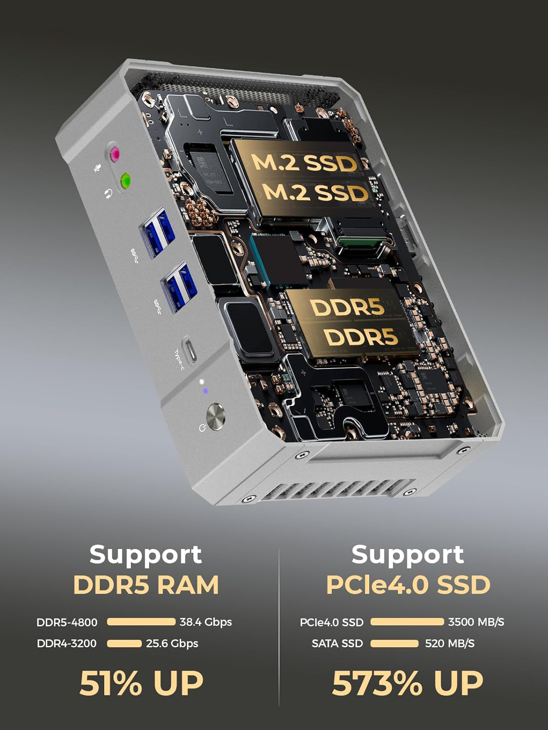 Mini PC para jogos de 13a gera - Intel Core I9 13900H Mini Pc avaliação e preço
