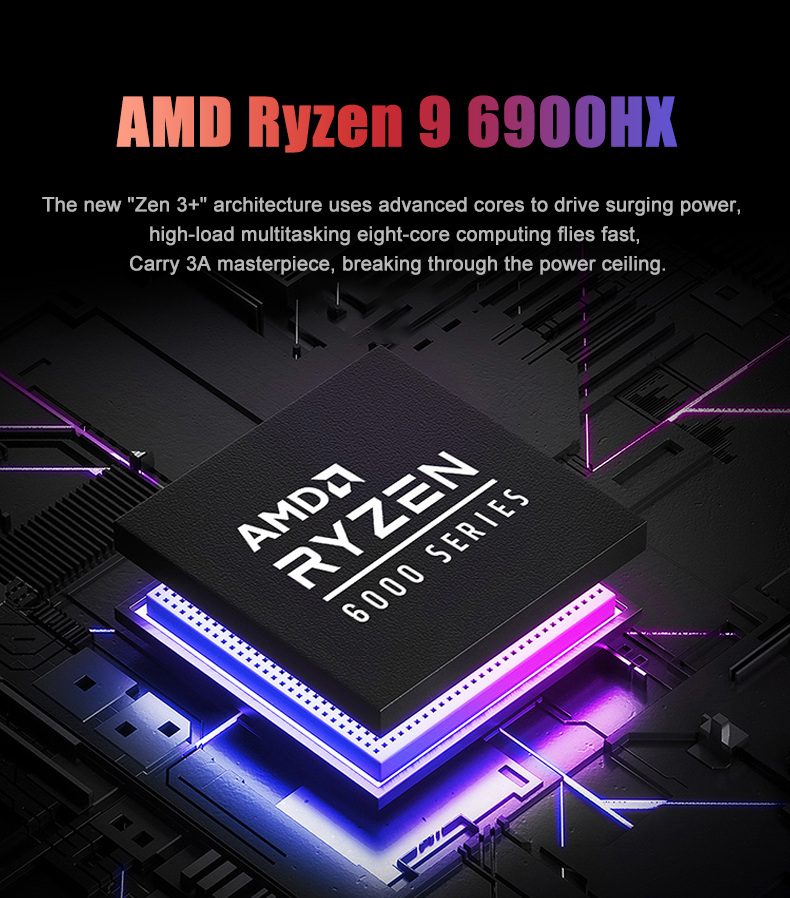 Amd mini pc gamer ryzen 9 6900 - Amd Ryzen 9 7940Hs 64Gb Mini Pc avaliação e preço
